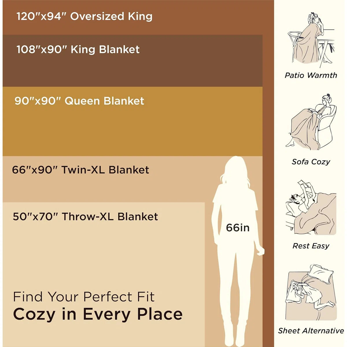 Bedsure 100% Cotton Blanket Soft Cozy Textured Herringbone Woven Blanket for All Seasons